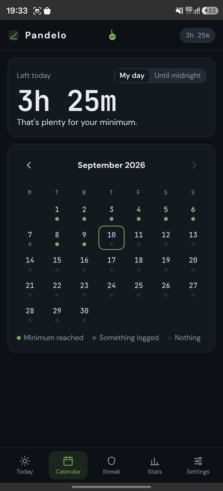 Pandelo, Calendar